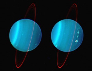 Uranüs  25Mayıs4 Haziran Arasında Doğanlar